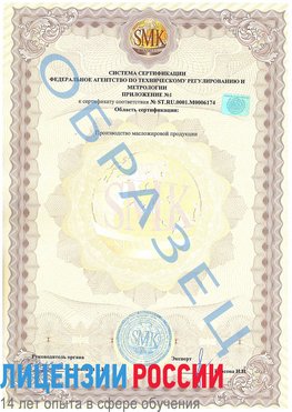 Образец сертификата соответствия (приложение) Междуреченск Сертификат ISO 22000